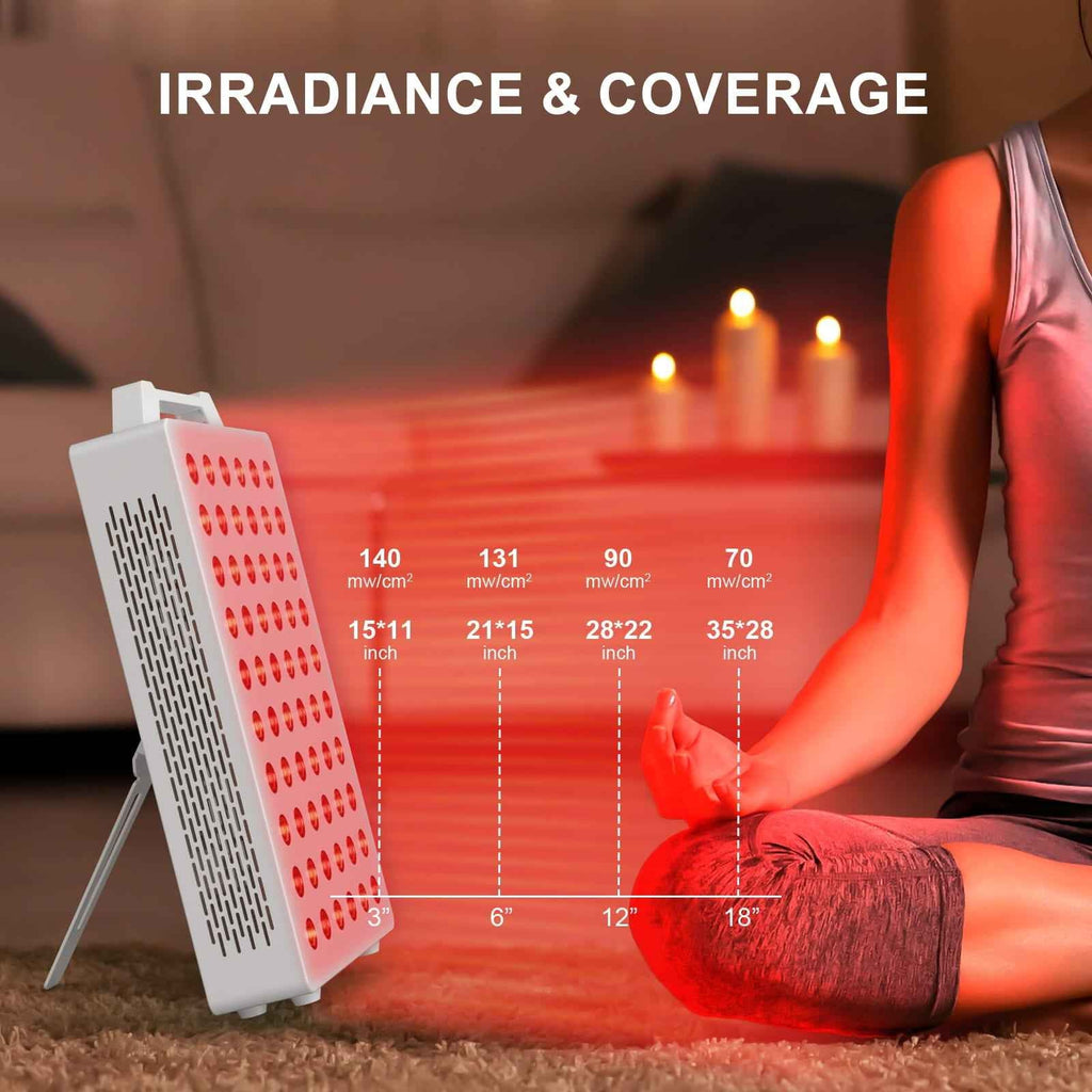 BO-300 Red Light Wellness Panel – 5 Wavelengths (630–850nm)